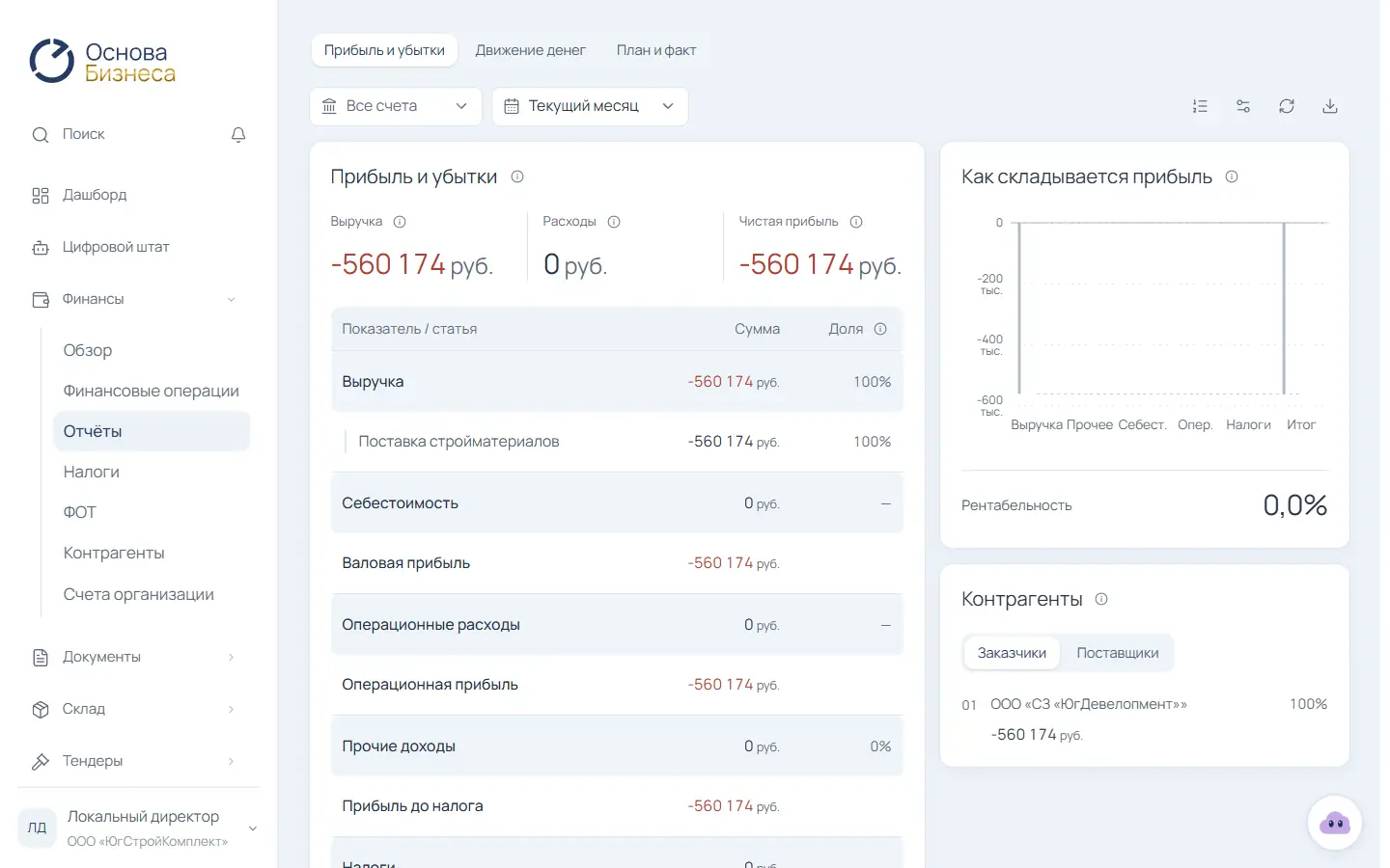 Страница «Отчёты»